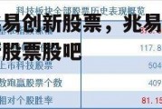 兆易创新股票，兆易创新股票股吧