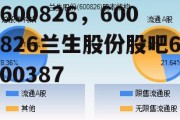 600826，600826兰生股份股吧600387