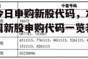 今日申购新股代码，本周新股申购代码一览表