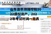 山东昌邑渤潍控股2022债权资产，2022年考试时间一览表