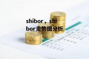 shibor，shibor走势图分析