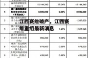 江西赛维破产，江西赛维重组最新消息