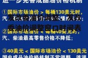 发改委油价调整，发改委油价调整窗口时间表