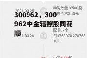 300962，300962中金辐照股同花顺