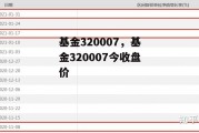 基金320007，基金320007今收盘价