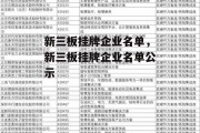 新三板挂牌企业名单，新三板挂牌企业名单公示