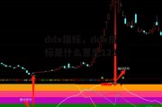 ddx指标，ddx指标是什么意思123