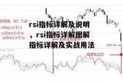 rsi指标详解及说明，rsi指标详解图解指标详解及实战用法