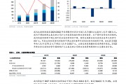 华泰证券首页，华泰证券官网