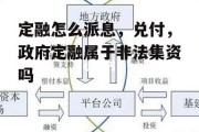 定融怎么派息，兑付，政府定融属于非法集资吗