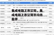 集成电路上市公司，集成电路上市公司平均市盈率