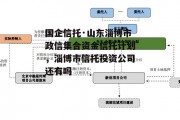 国企信托·山东淄博市政信集合资金信托计划，淄博市信托投资公司还有吗