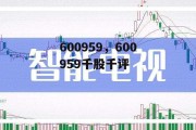 600959，600959千股千评