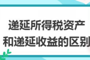 递延收益属于什么科目，其他收益和递延收益属于什么科目