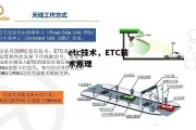 etc技术，ETC技术原理