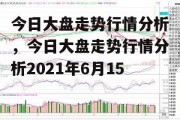 今日大盘走势行情分析，今日大盘走势行情分析2021年6月15