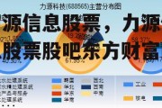 力源信息股票，力源信息股票股吧东方财富网