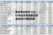 包含央企信托-XS351号山东青岛集合资金信托计划的词条