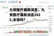 九安医疗最新消息，九安医疗最新消息2022,会涨吗?