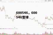 600546，600546雪球