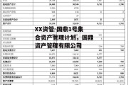 XX资管-国鼎1号集合资产管理计划，国鼎资产管理有限公司