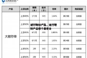 建行理财产品，建行理财产品哪个最安全