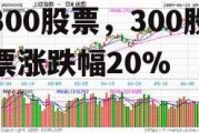 300股票，300股票涨跌幅20%