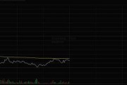 宇信科技股票，宇信科技股票代码