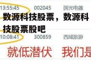 数源科技股票，数源科技股票股吧