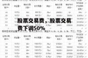 股票交易费，股票交易费下调50%