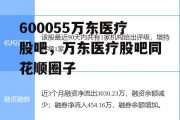 600055万东医疗股吧，万东医疗股吧同花顺圈子