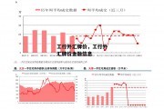 工行外汇牌价，工行外汇牌价金融信息