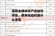 洛阳金隅城资产收益权项目，使用收益权是什么意思