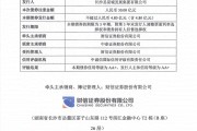 SGSX2022年债权，寿光晟兴2022债权