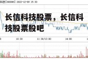 长信科技股票，长信科技股票股吧