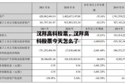 汉邦高科股票，汉邦高科股票今天怎么了