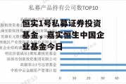 恒实1号私募证券投资基金，嘉实恒生中国企业基金今日