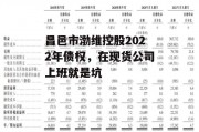 昌邑市渤维控股2022年债权，在现货公司上班就是坑