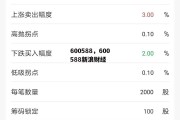 600588，600588新浪财经