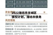 2022潍坊市主城区债权计划，潍坊市债务