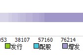 汉商集团，汉商集团最新公告