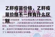 乙肝疫苗价格，乙肝疫苗价格不一样有什么区别