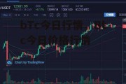 bTc今日行情，Btc今日价格行情