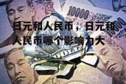 日元和人民币，日元和人民币哪个影响力大