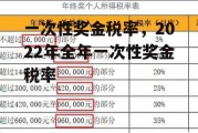 一次性奖金税率，2022年全年一次性奖金税率