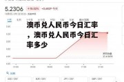 澳币兑人民币今日汇率，澳币兑人民币今日汇率多少