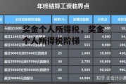 奖金个人所得税，奖金个人所得税阶梯