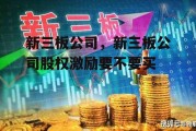 新三板公司，新三板公司股权激励要不要买