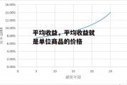 平均收益，平均收益就是单位商品的价格