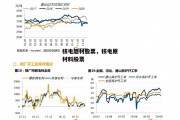 核电题材股票，核电原材料股票